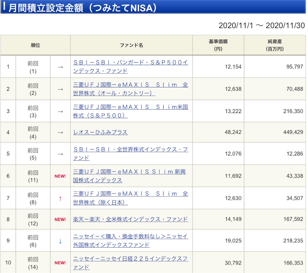 f:id:bitmancloud:20201209230122j:image f:id:bitmancloud:20201209230122j:image