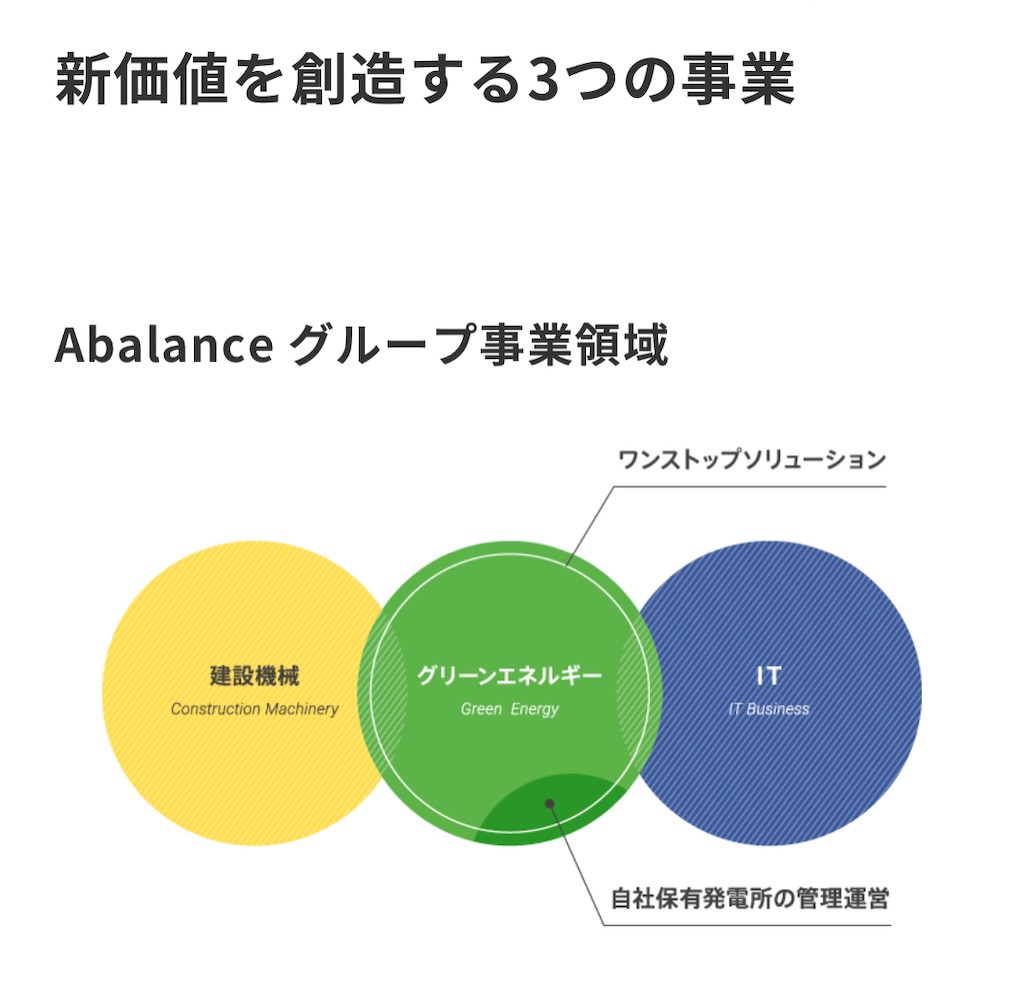 f:id:bitmancloud:20210104011126j:image