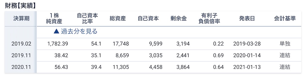 f:id:bitmancloud:20210201210513j:image