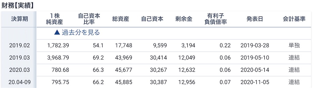 f:id:bitmancloud:20210202195109j:image f:id:bitmancloud:20210202195109j:image