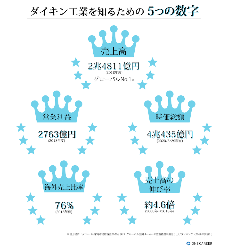 f:id:bitmancloud:20210220154857p:image
