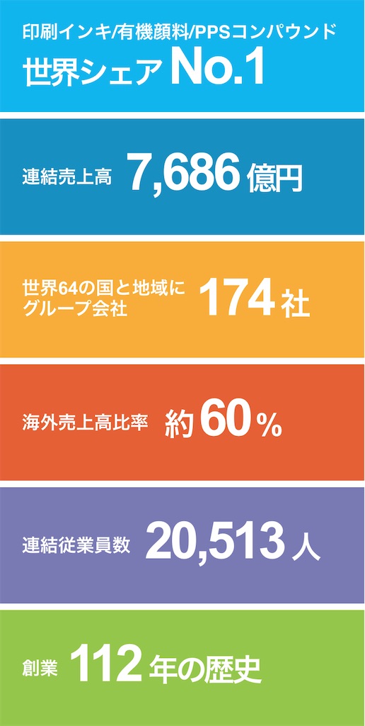 f:id:bitmancloud:20210220160124j:image