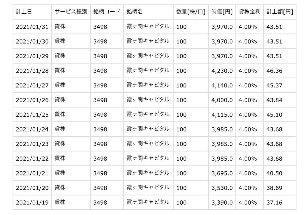 f:id:bitmancloud:20210304221730j:image