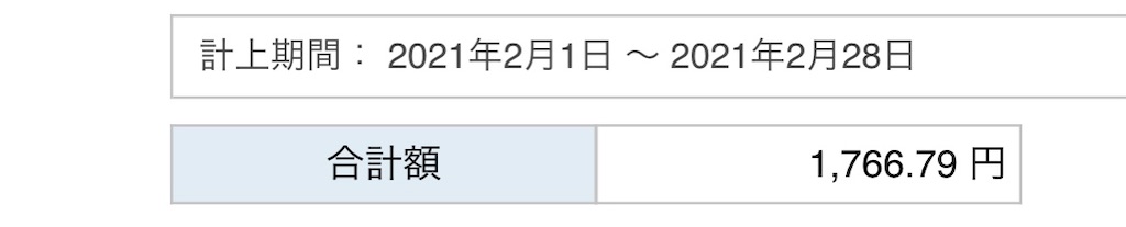 f:id:bitmancloud:20210304222235j:image