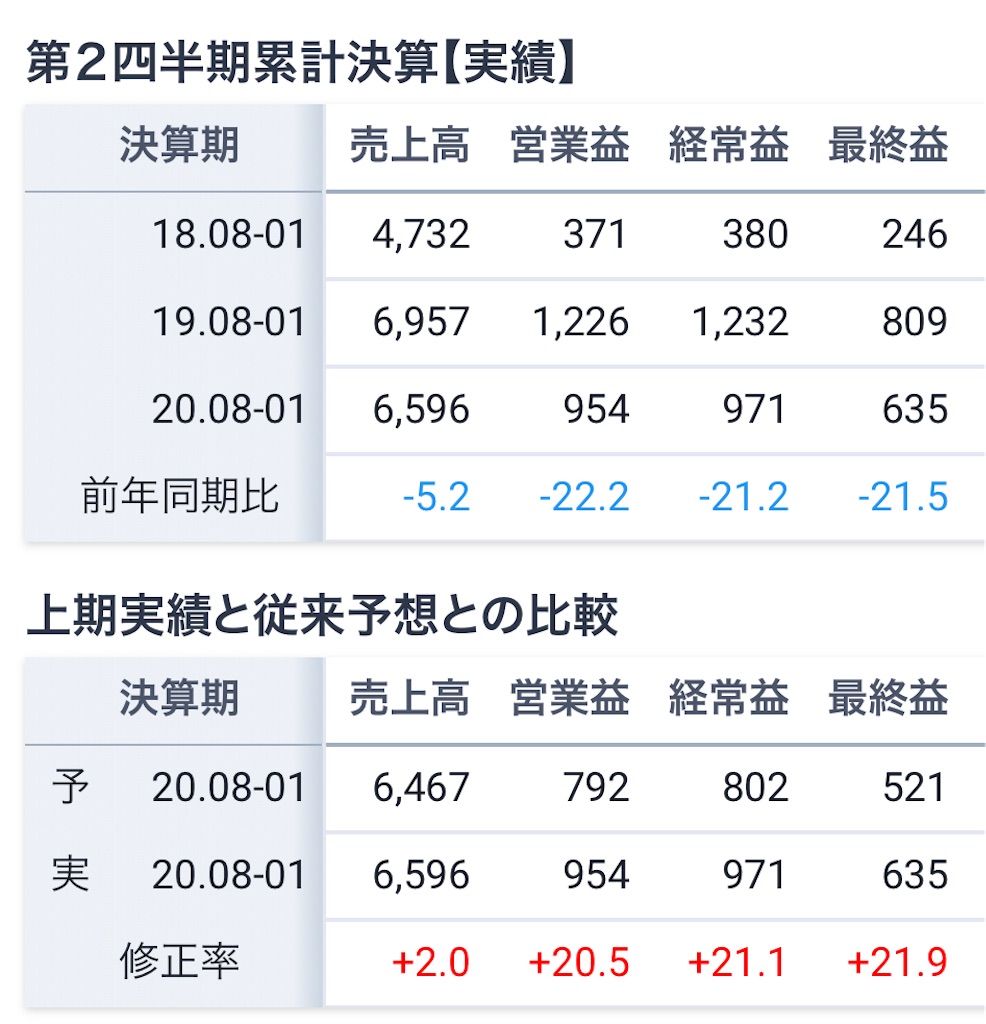 f:id:bitmancloud:20210308122823j:image