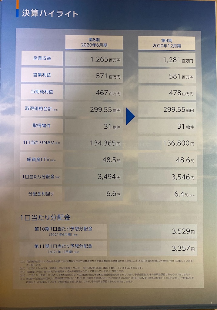 f:id:bitmancloud:20210319214955j:image