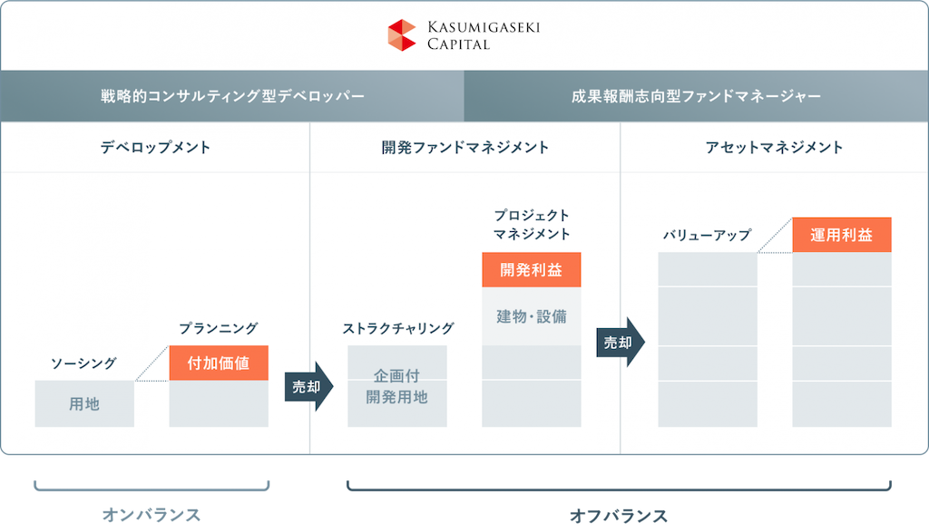 f:id:bitmancloud:20210326222753p:image