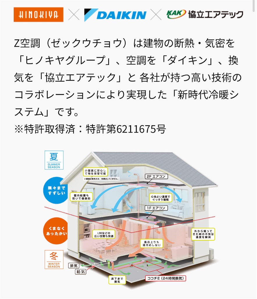 f:id:bitmancloud:20210329205500j:image
