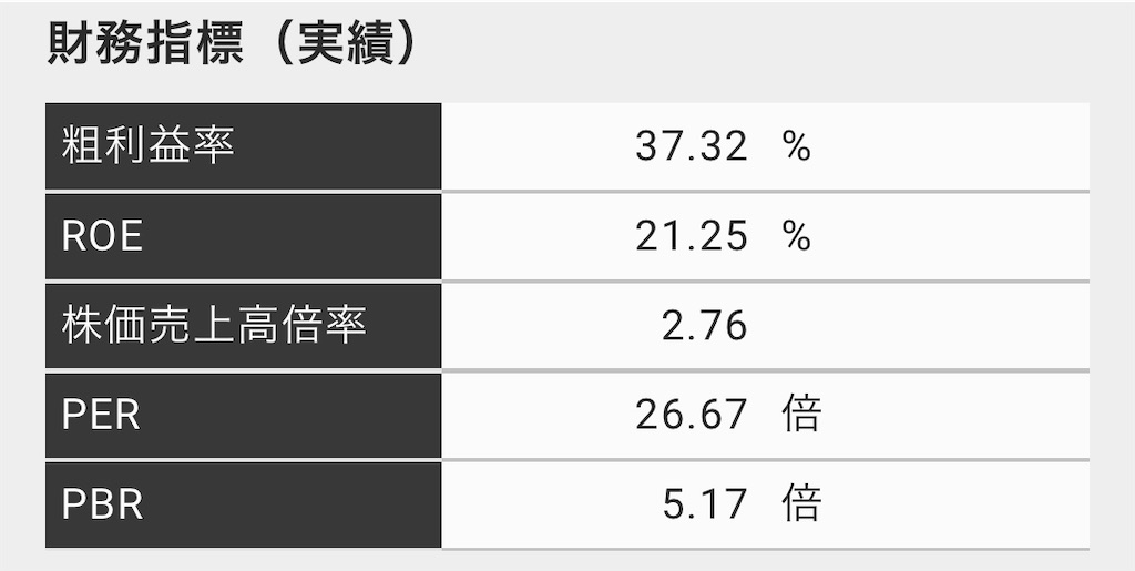 f:id:bitmancloud:20210407212115j:image