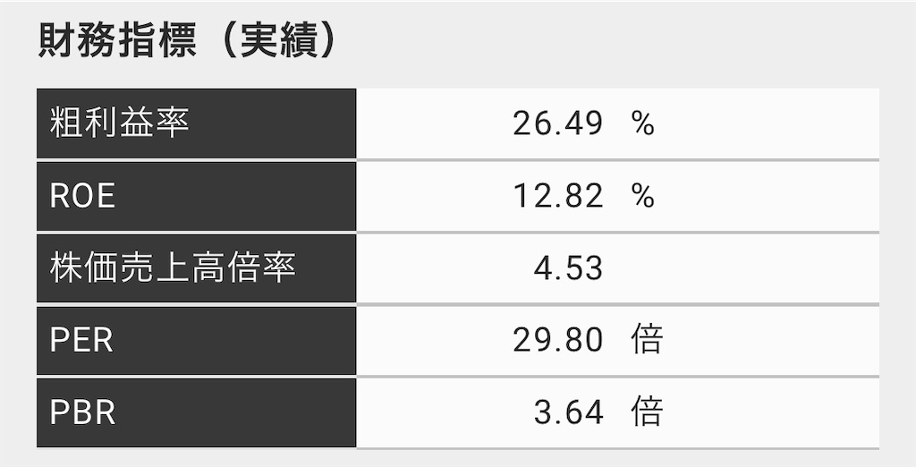 f:id:bitmancloud:20210407212552j:image