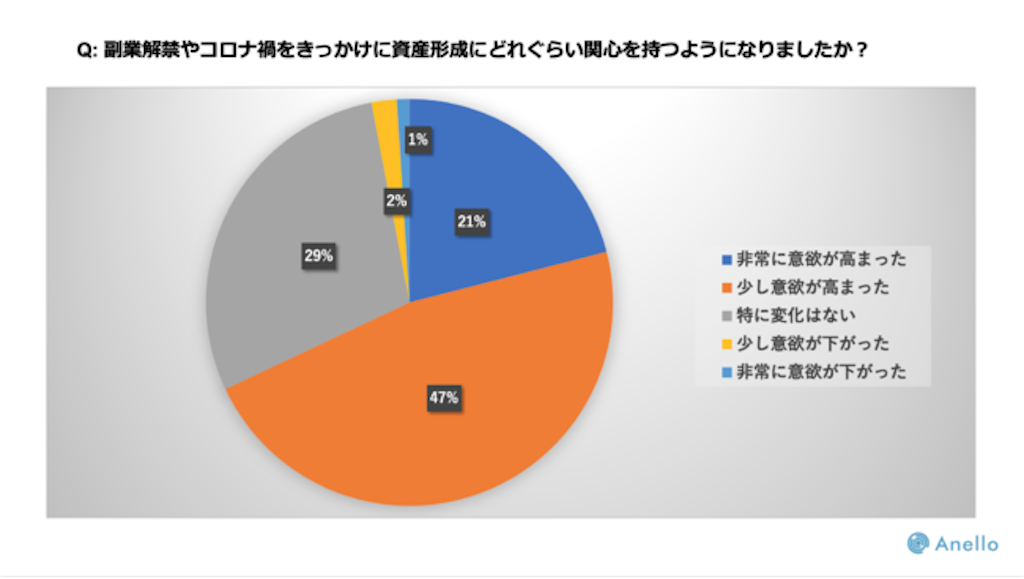 f:id:bitmancloud:20210413002030p:image f:id:bitmancloud:20210413002030p:image