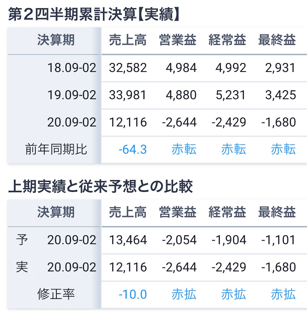 f:id:bitmancloud:20210413203224j:image f:id:bitmancloud:20210413203224j:image