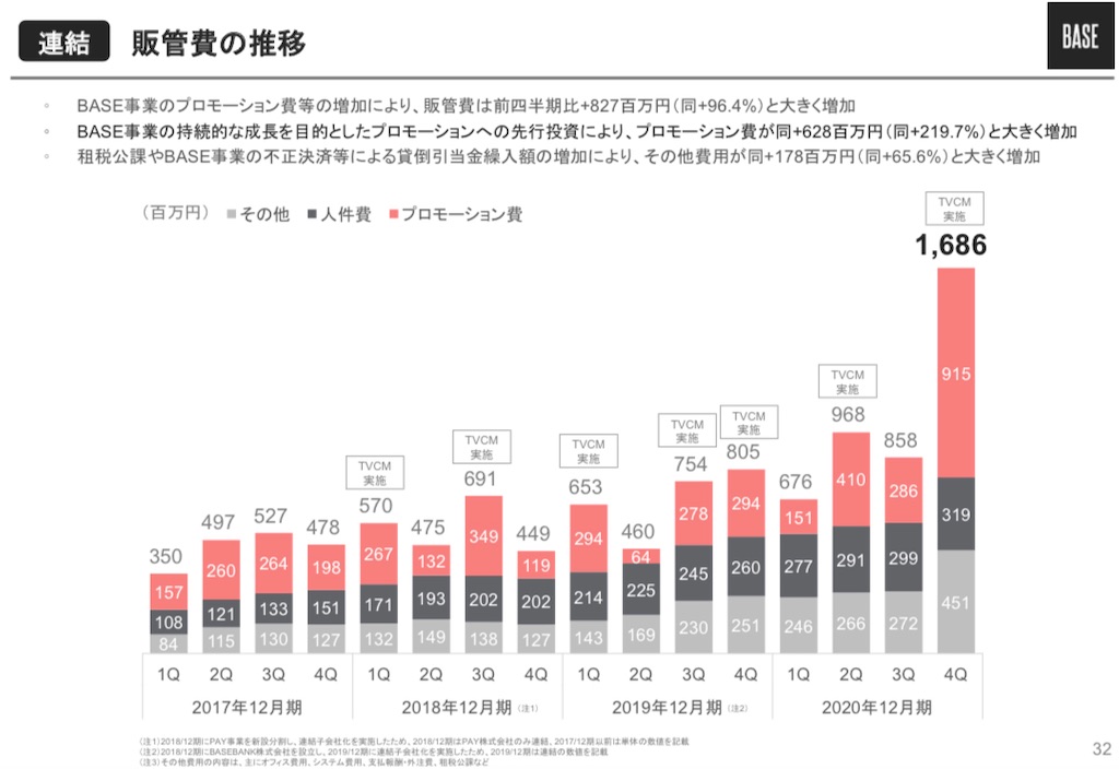 f:id:bitmancloud:20210419213357j:image f:id:bitmancloud:20210419213357j:image