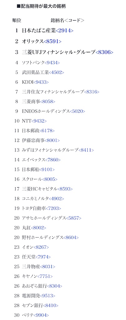 f:id:bitmancloud:20210505132847j:image