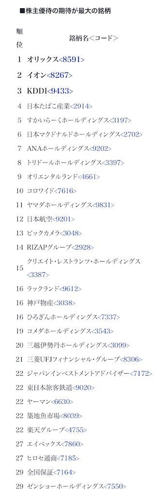 f:id:bitmancloud:20210505132900j:image