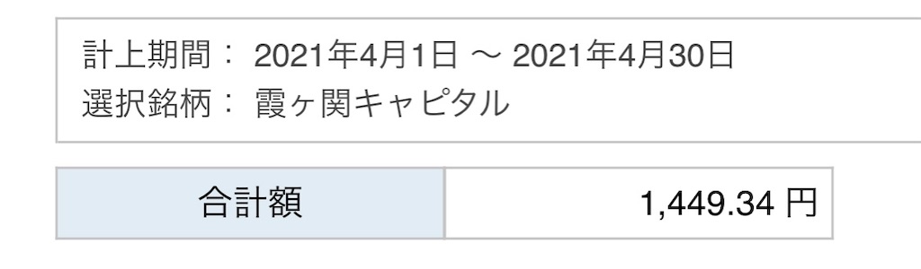 f:id:bitmancloud:20210507093857j:image f:id:bitmancloud:20210507093857j:image