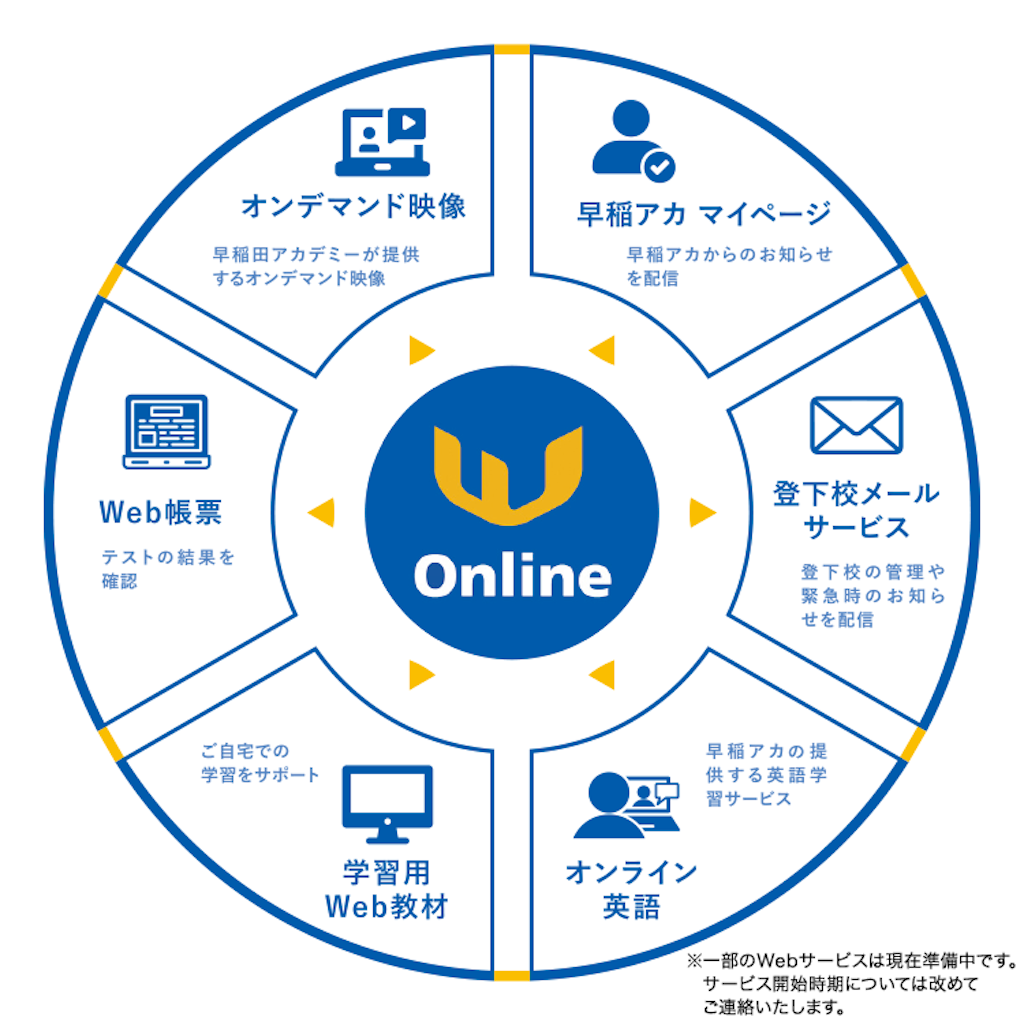 f:id:bitmancloud:20210529193612p:image