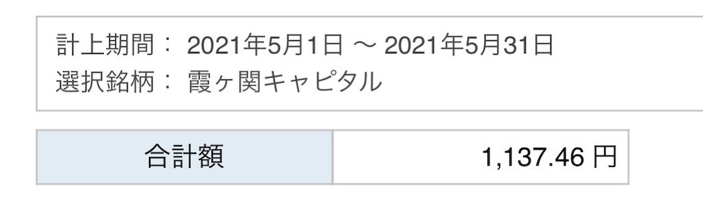 f:id:bitmancloud:20210607165257j:image f:id:bitmancloud:20210607165257j:image