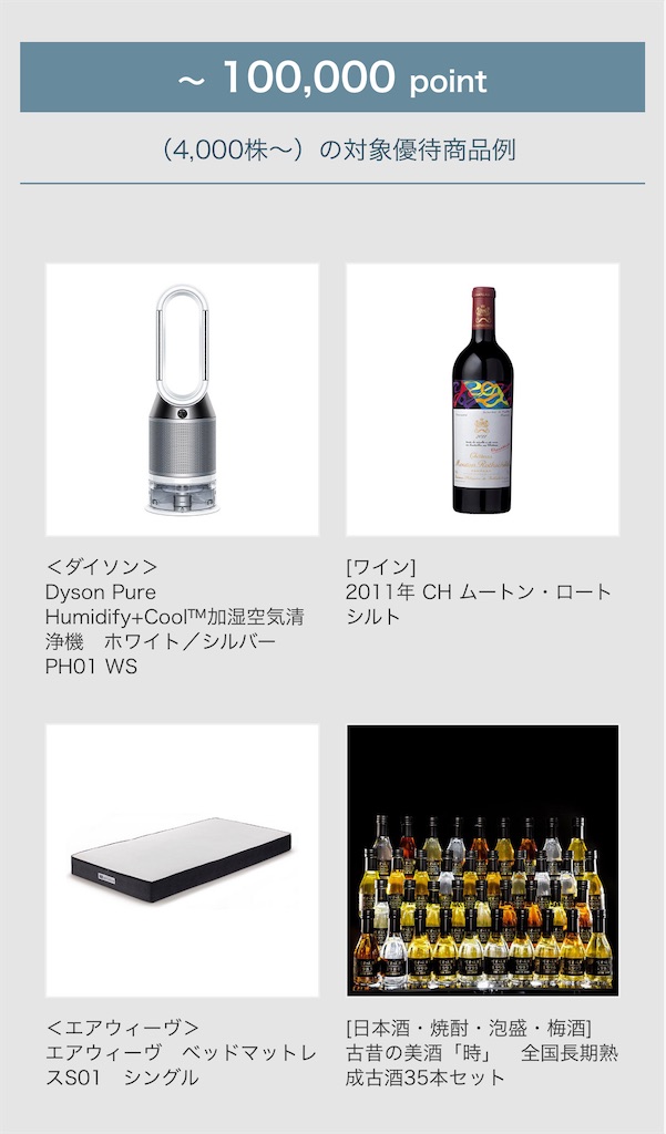 f:id:bitmancloud:20210613095344j:image f:id:bitmancloud:20210613095344j:image