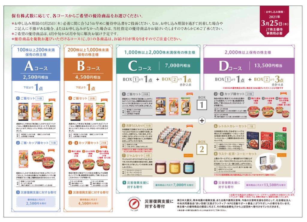 f:id:bitmancloud:20210623192013j:image