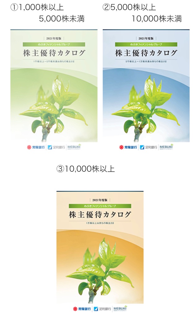 f:id:bitmancloud:20210711153542j:image f:id:bitmancloud:20210711153542j:image