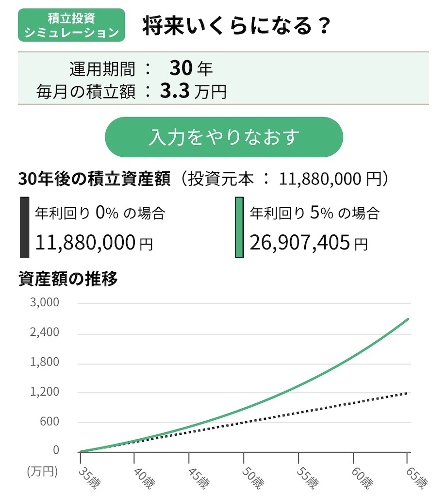 f:id:bitmancloud:20210725151436j:image
