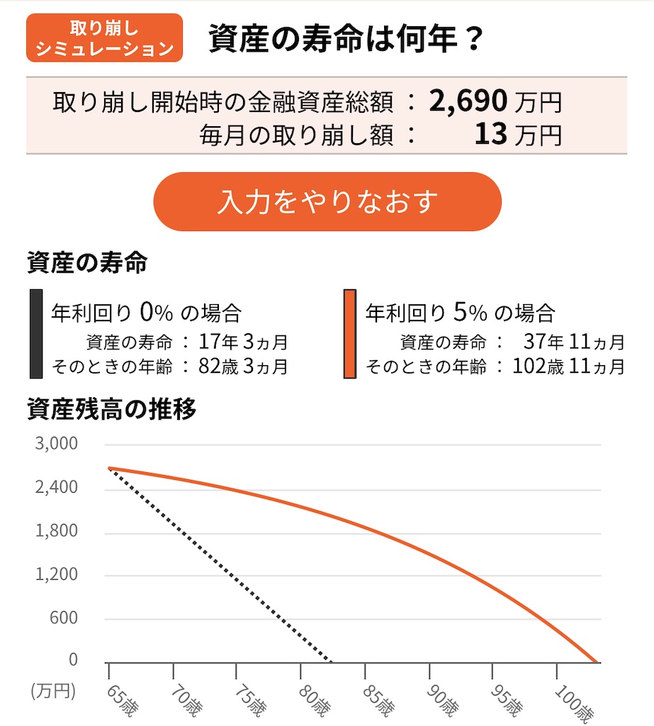 f:id:bitmancloud:20210725152410j:image