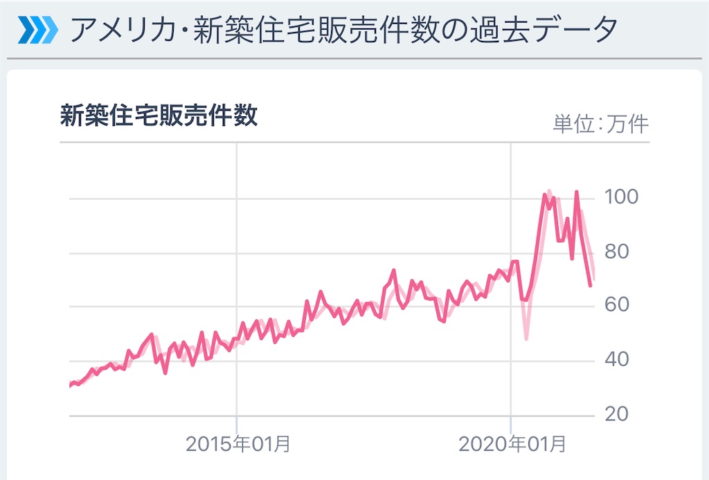 f:id:bitmancloud:20210814153200j:image