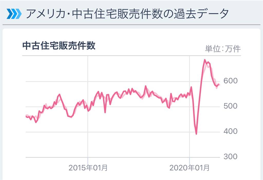 f:id:bitmancloud:20210814153503j:image