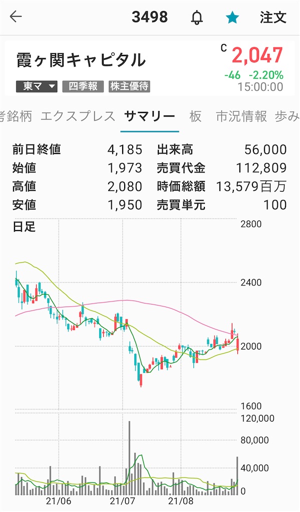 f:id:bitmancloud:20210830234620j:image