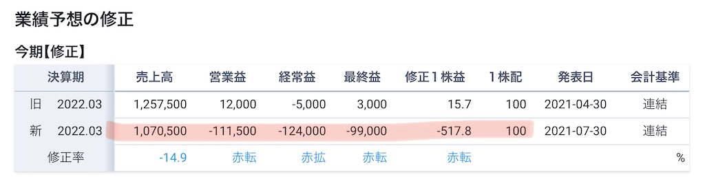 f:id:bitmancloud:20210902225027j:image