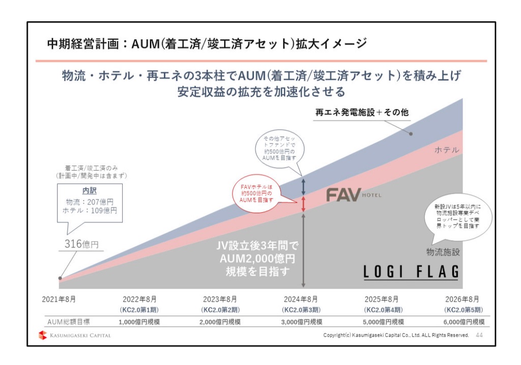f:id:bitmancloud:20211105031357j:image f:id:bitmancloud:20211105031357j:image
