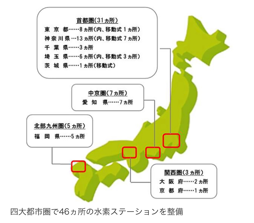 f:id:bitmancloud:20211127232259j:image