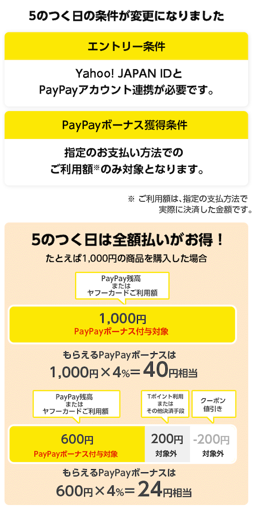 f:id:bitmancloud:20211129162345p:image