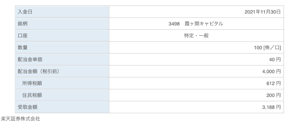 f:id:bitmancloud:20211202132538j:image f:id:bitmancloud:20211202132538j:image