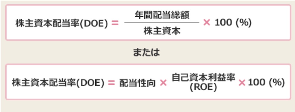 f:id:bitmancloud:20211209093727j:image