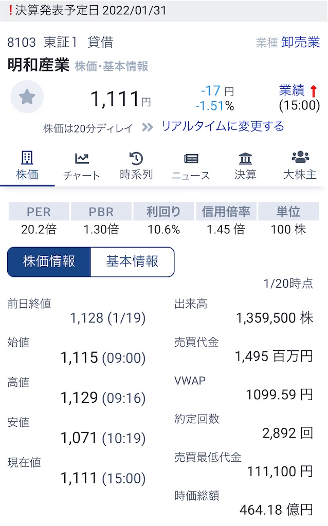 f:id:bitmancloud:20220120212122j:image