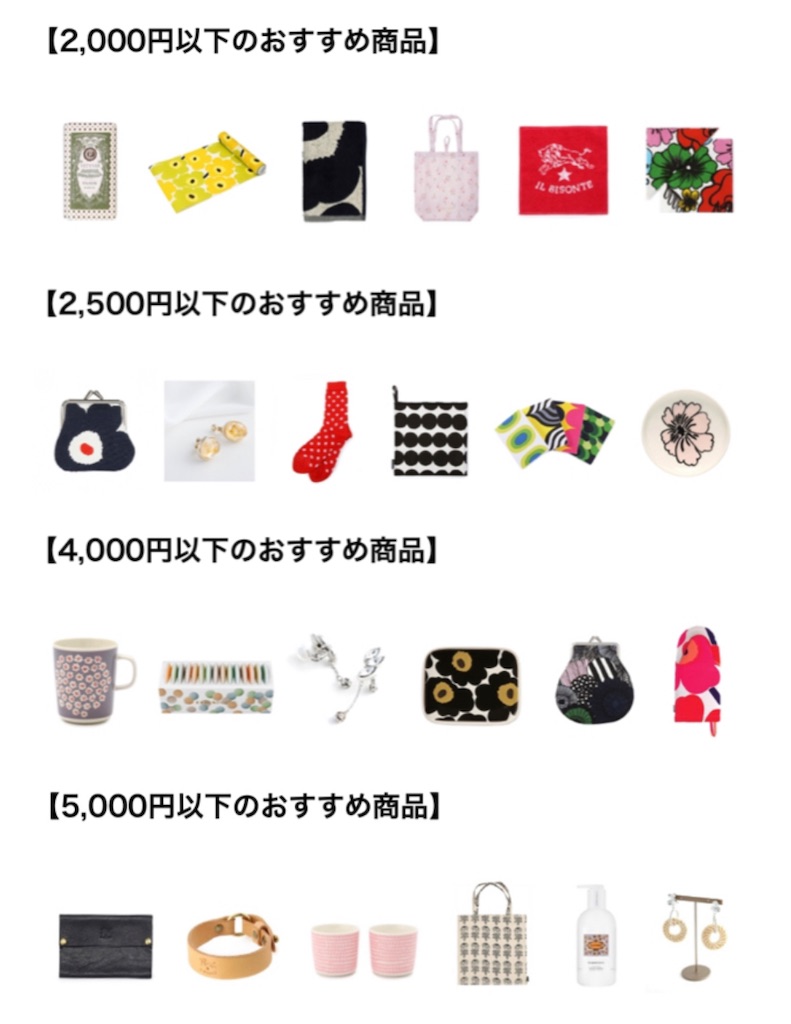 f:id:bitmancloud:20220221225220j:image
