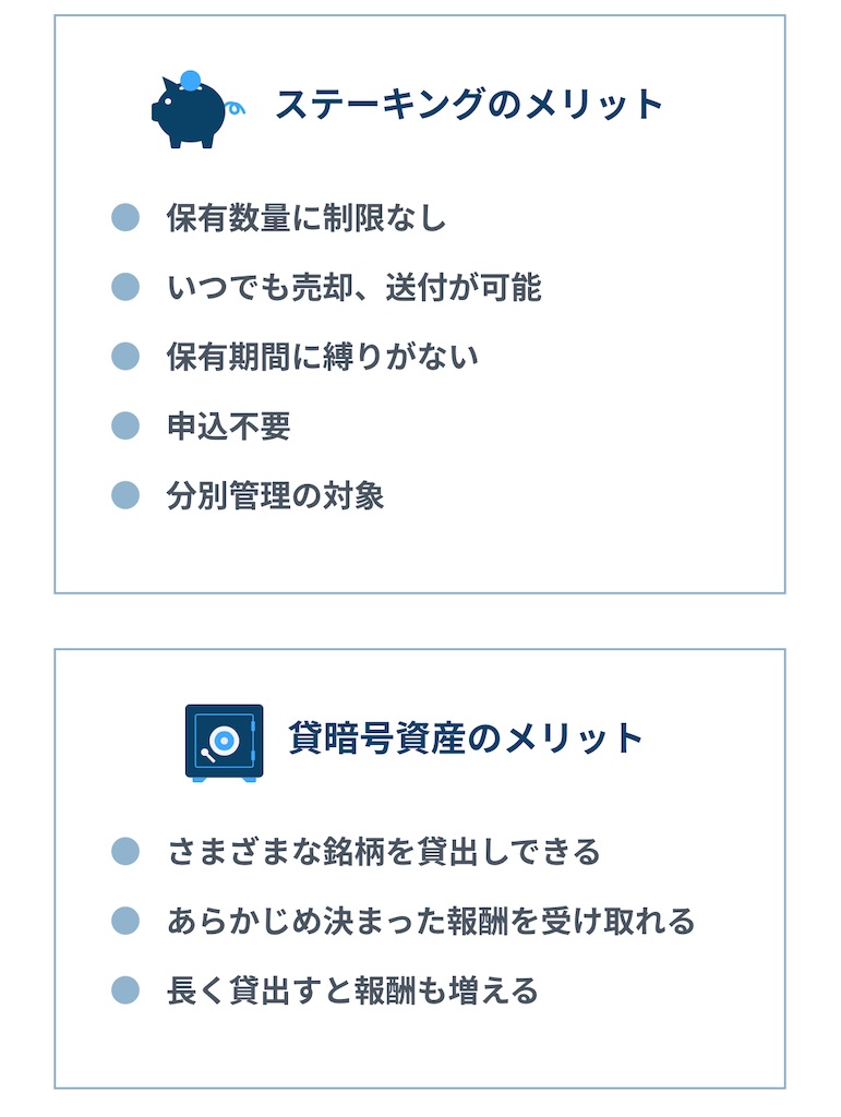 f:id:bitmancloud:20220302202505j:image