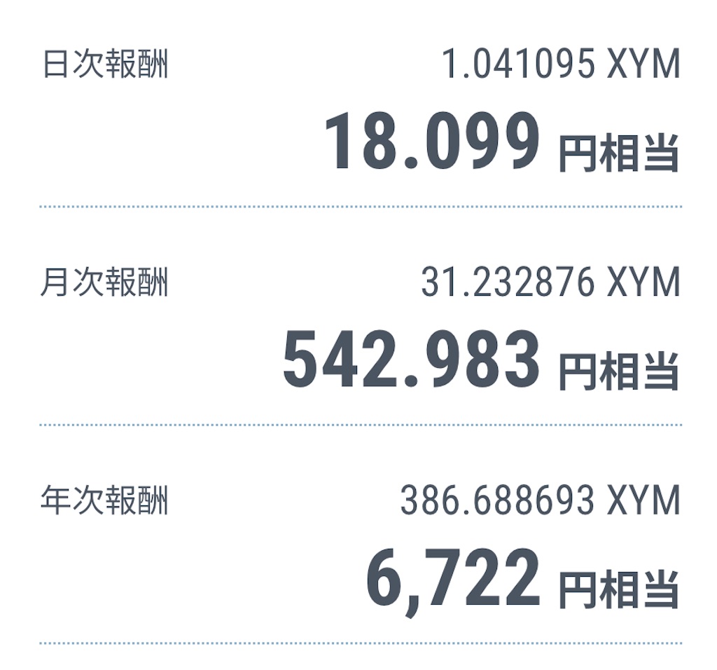 f:id:bitmancloud:20220302202909j:image