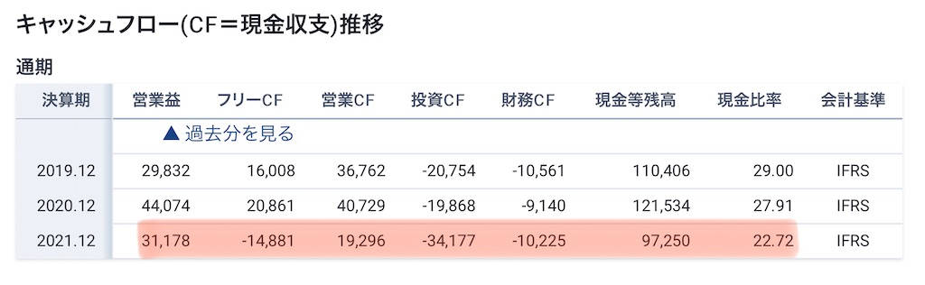 f:id:bitmancloud:20220303235151j:image