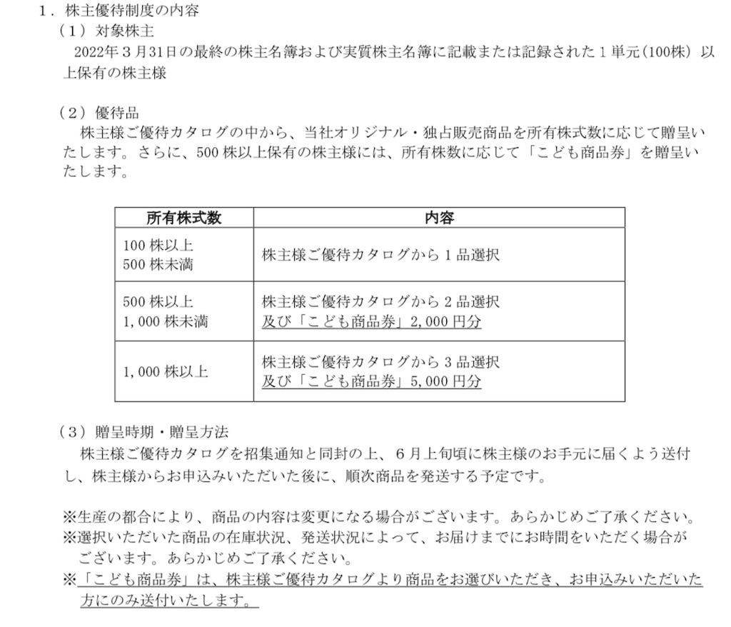 f:id:bitmancloud:20220309193541j:image