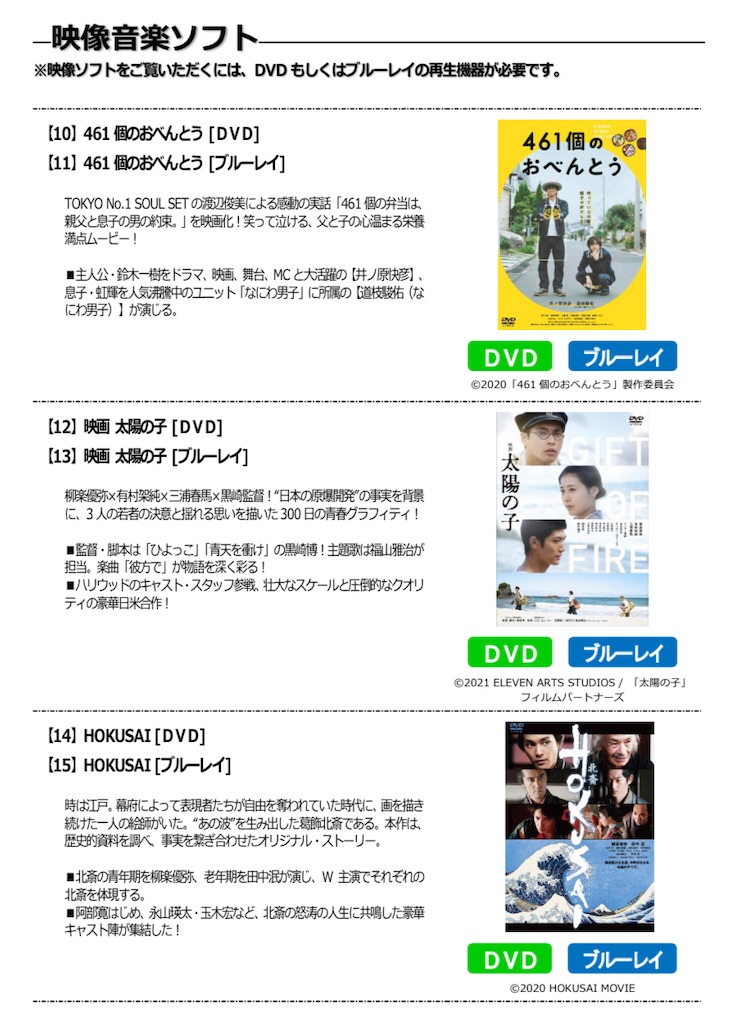 f:id:bitmancloud:20220309194029j:image