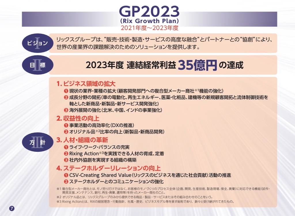 f:id:bitmancloud:20220314220725j:image f:id:bitmancloud:20220314220725j:image