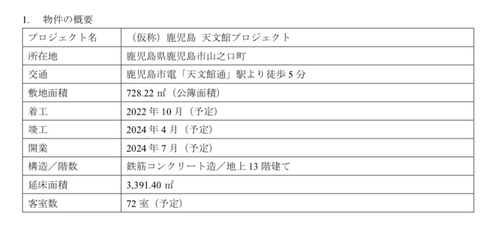 f:id:bitmancloud:20220401015629j:image f:id:bitmancloud:20220401015629j:image