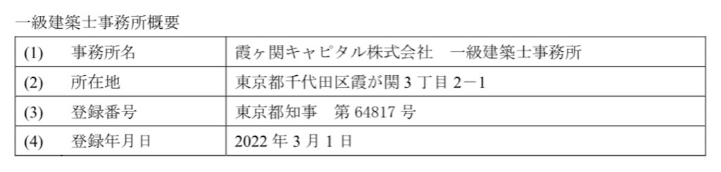 f:id:bitmancloud:20220401021056j:image f:id:bitmancloud:20220401021056j:image