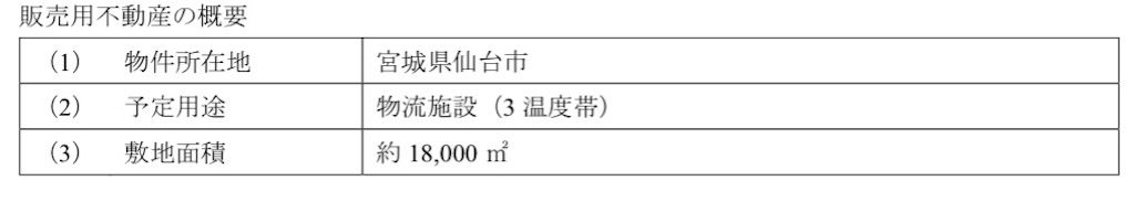 f:id:bitmancloud:20220401021438j:image f:id:bitmancloud:20220401021438j:image