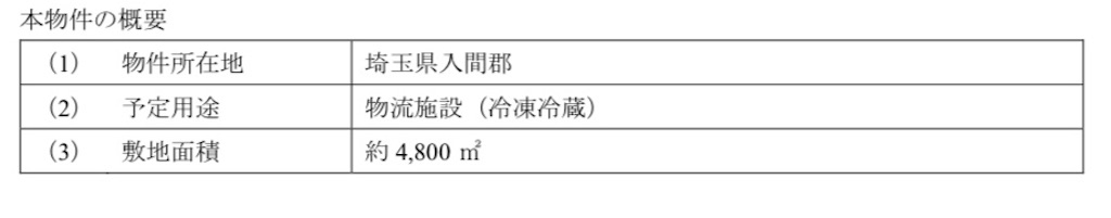 f:id:bitmancloud:20220401021556j:image f:id:bitmancloud:20220401021556j:image