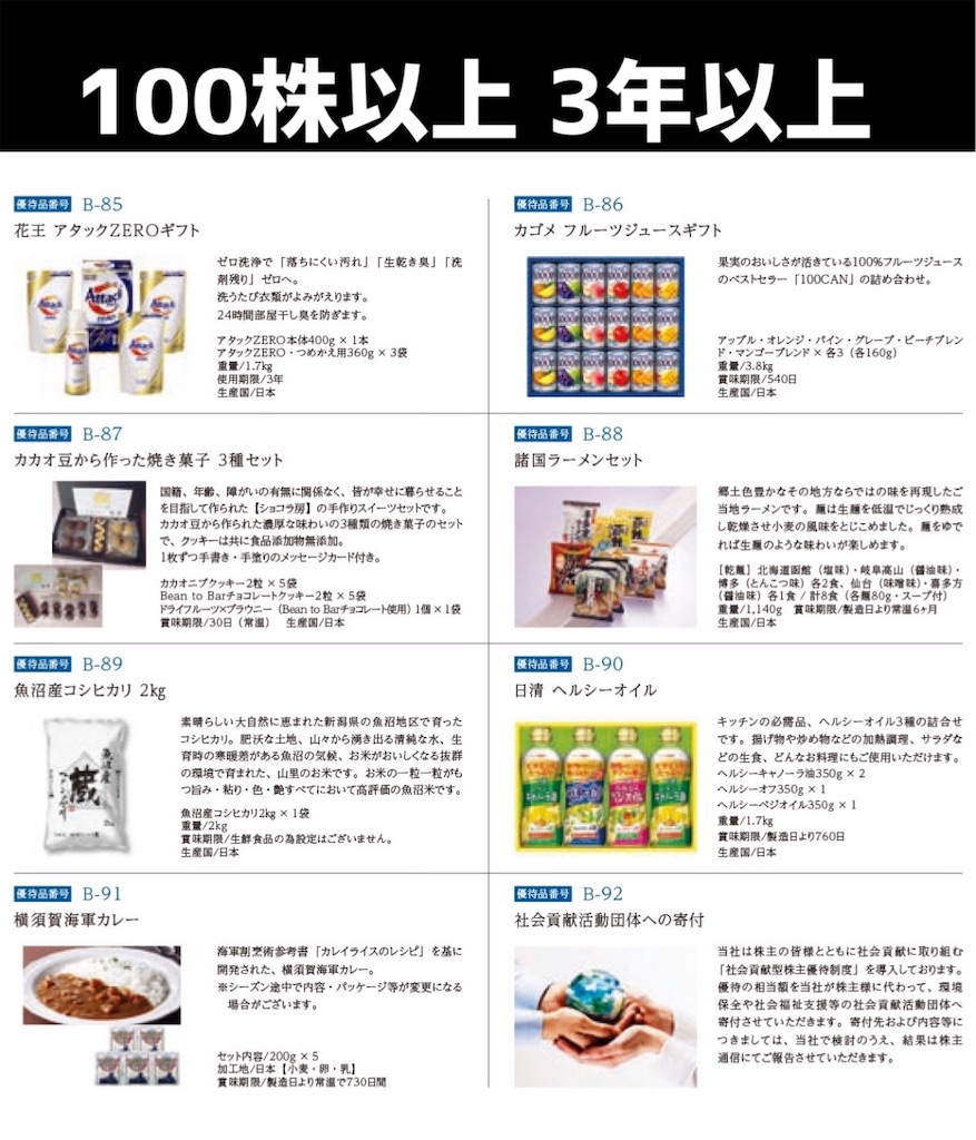 f:id:bitmancloud:20220405203327j:image f:id:bitmancloud:20220405203327j:image