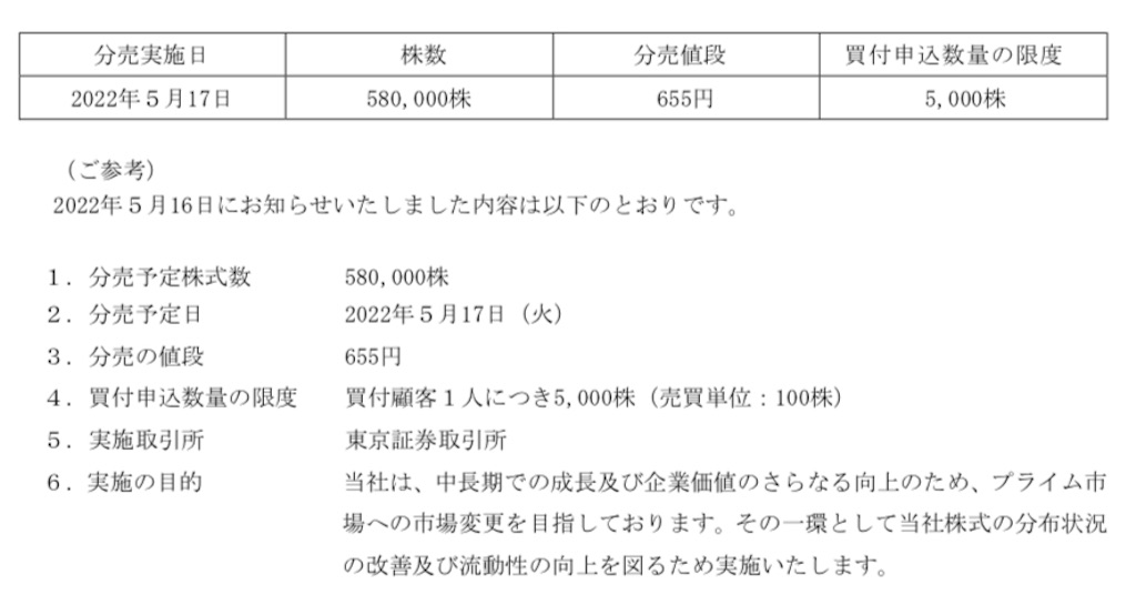 f:id:bitmancloud:20220517193741j:image